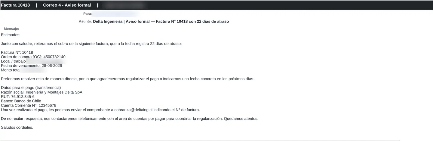 Correo real de la secuencia (datos de ejemplo)