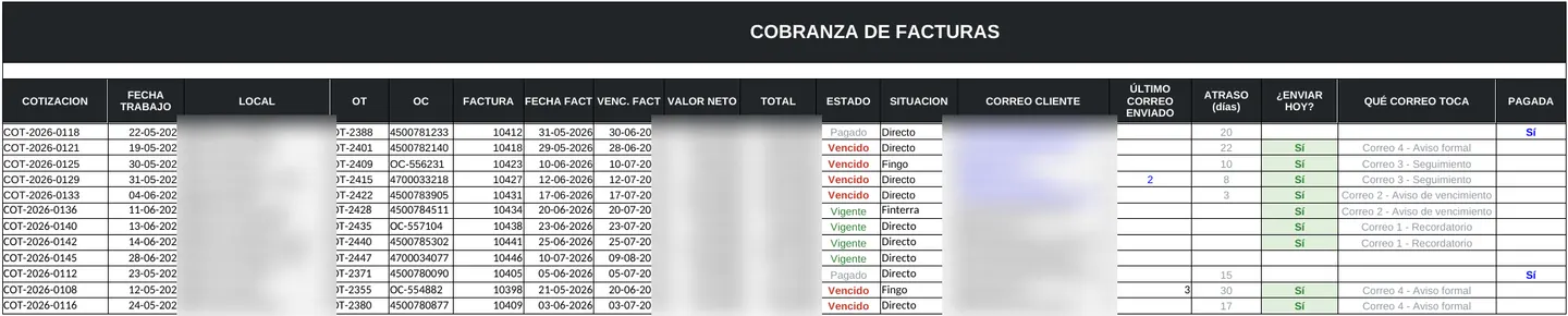 Planilla de cobranza real (datos difuminados)